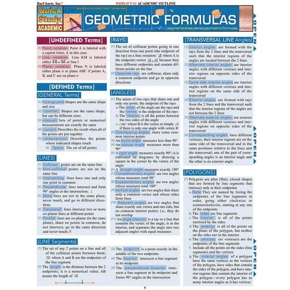 Geometric Formulas (Other)