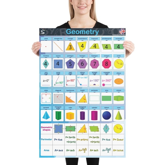Geometric Shapes Vocabulary Wall Art Print, Unframed Paper Poster 8x10in
