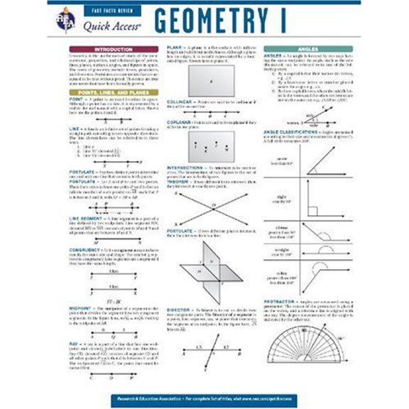 Pre-Owned Geometry 1 - REA's Quick Access Reference Chart, 9780738607313, 0738607312, Paperback, Chrt edition