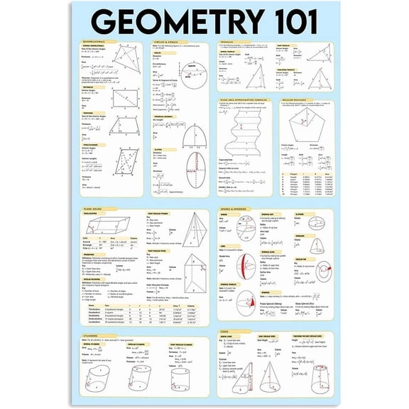 Geometry 101 Metal Tin Signs Geometry Knowledge Metal Poster Math Teacher Office Teaching Wall Decor Home Classroom Dormitory Guide Plaque 8x12 inches