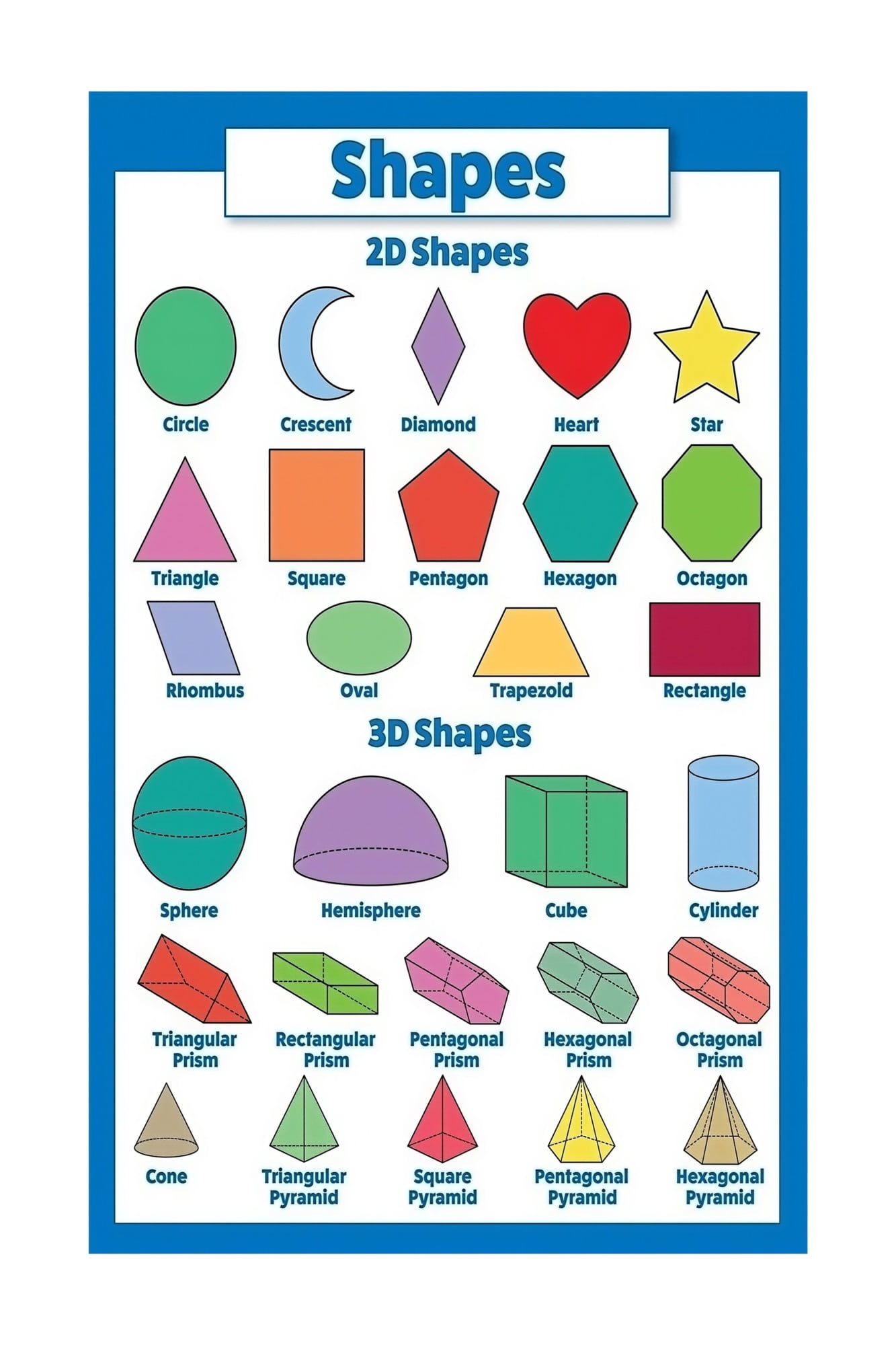 Learning Aid Shapes Geometry Classroom Decor 3D Shapes Math Poster Educational Chart for ...