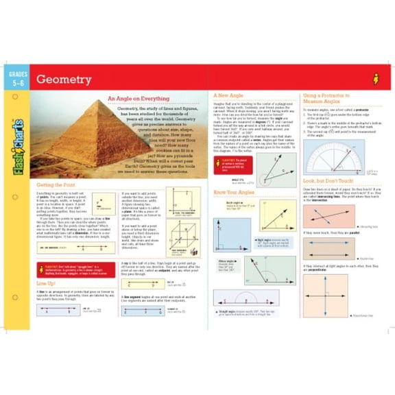 Geometry FlashCharts