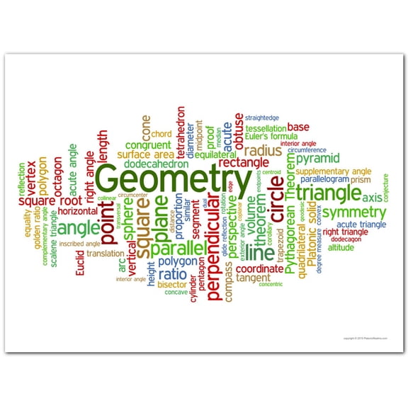 Geometry Word Cloud Math Wall Art Print, Unframed Paper Poster 11x14in