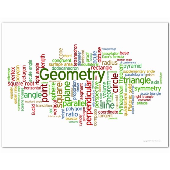 Geometry Word Cloud Math Wall Art Print, Unframed Paper Poster 8x10in