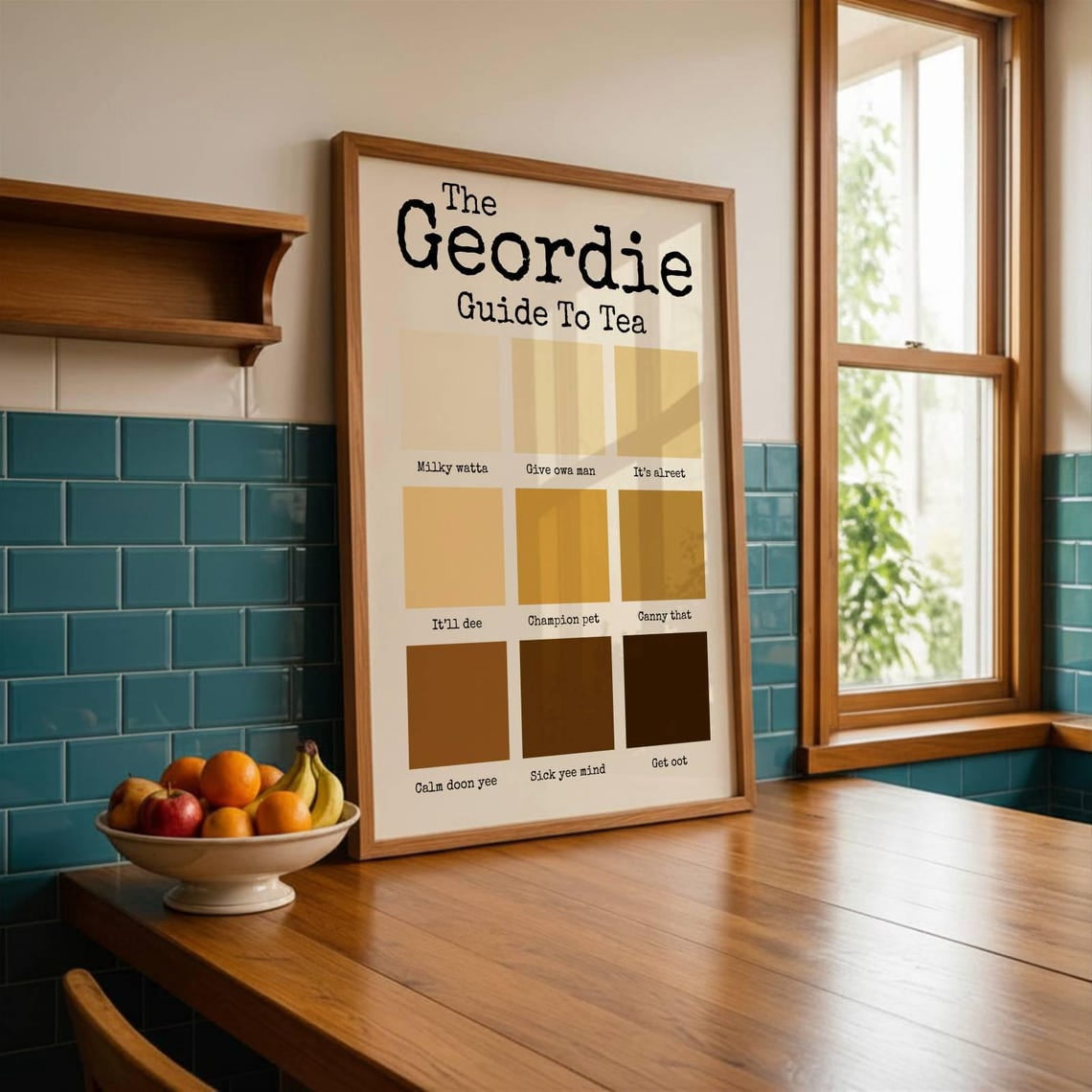 Geordie Guide To Tea Newcastle Kitchen Wall Art Print, Chart Decor ...