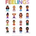 thumbnail image 1 of Gerard Aflague Collection 16 Children's Feelings Poster - 18" x 24" Educational Posters for Classroom, Room Posters for Kids Learning - School Supplies for Kids & Classroom Decor for Teachers, 1 of 1
