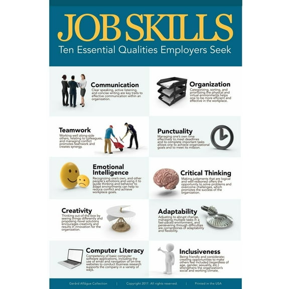 Gerard Aflague Collection 18" x 24" Job Skills Essential Qualities Employers Seek - 100-lb Poster Print, Semi-Gloss Coating