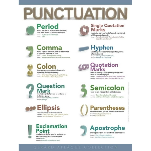 Gerard Aflague Collection 18" x 24" Punctuation Educational Visual Aid - 100-lb Poster Print, Semi-Gloss Coating