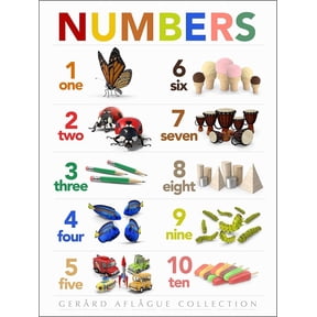 Gerard Aflague Collection 18x24 Numbers Poster - Off-Set Printed, Cold Laminated Only