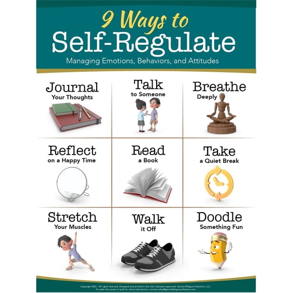 Gerard Aflague Collection - 9 Ways for Students to Self-Regulate Poster - 18x24