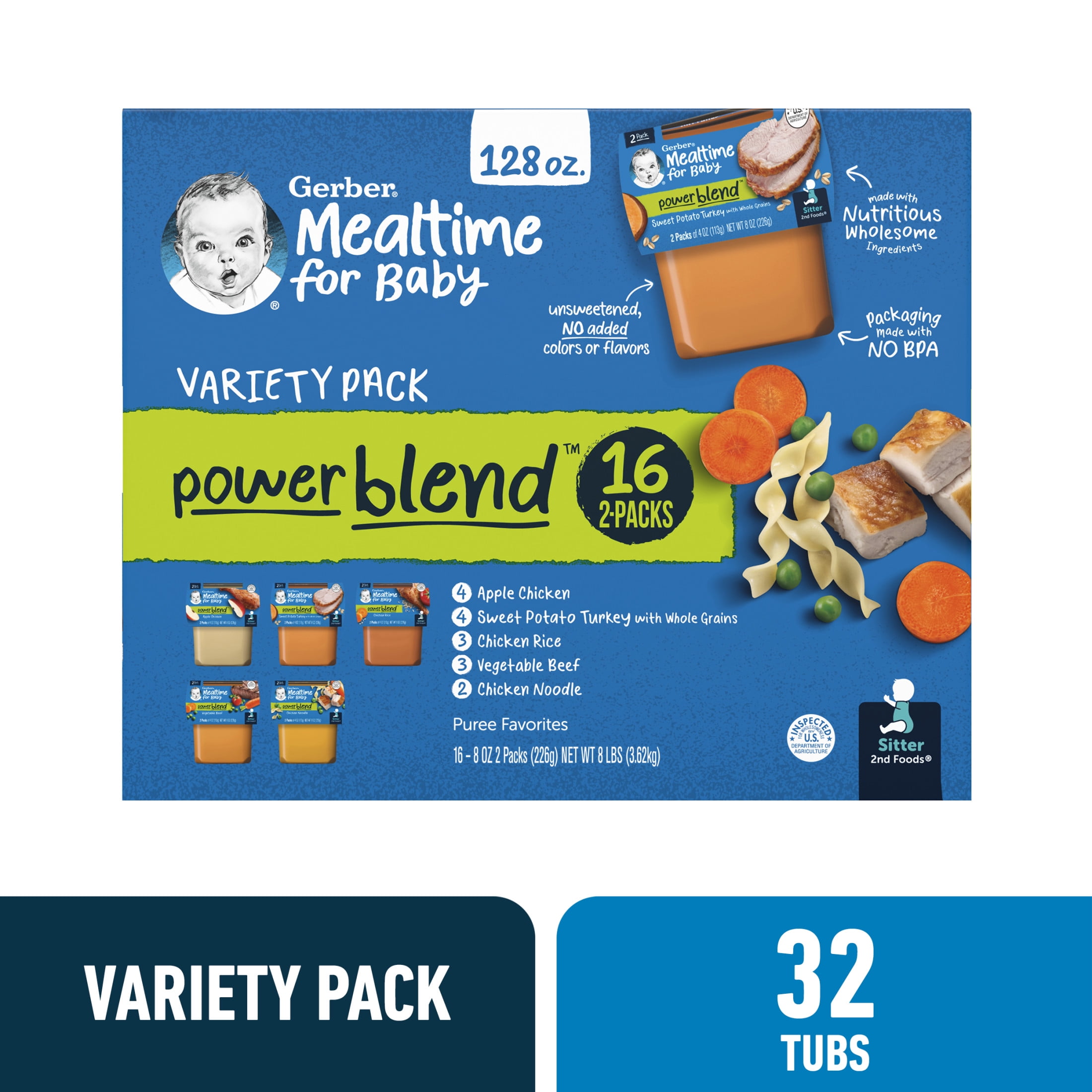 Gerber Baby Food Stages Gerber Baby Food Stages And Ages Gerber