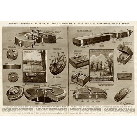 German Land Mines By G. H. Davis Poster Print By ® Illustrated London News Ltdmary Evans (24 X 18)