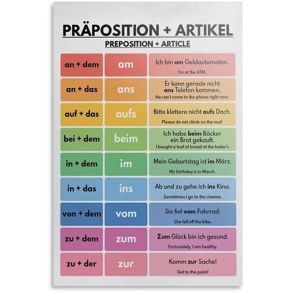 German Language, Article + Preposition Poster, Grammar Chart, German Classroom Decorations, Educational Posters Wall Art for Bedroom Living Room Decor