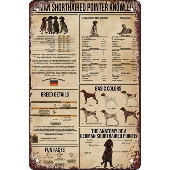 German Short Hair Pointer Knowledge Funny Novelty Metal Sign Retro Wall Decor for Home Gate Garden Bars Restaurants Cafes Office Store Pubs Club Sign Gift 12 X 8 INCH Plaque Tin Sign