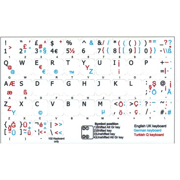 German-Turkish Q-English Uk Keyboard Sticker Non Transparent White Background