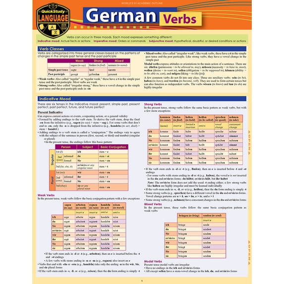 German Verbs: A Quickstudy Language Reference Guide (Other) - Walmart.com