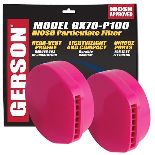 Gerson NIOSH P100 Welding, Mold, Silica Concrete Dust Respirator Cartridge Filters