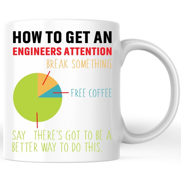 How To Get An Engineers Attention Coffee Mug - Funny Gift For Engineer - 11 Ounce White - For Mechanical, Electrical, Civil, Software, Chemical Engineers - Engineering Drinkware - BMCM00192