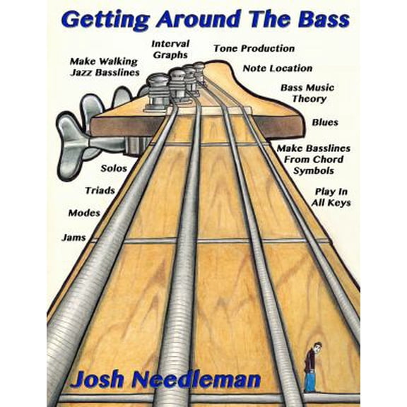Pre-Owned Getting Around The Bass