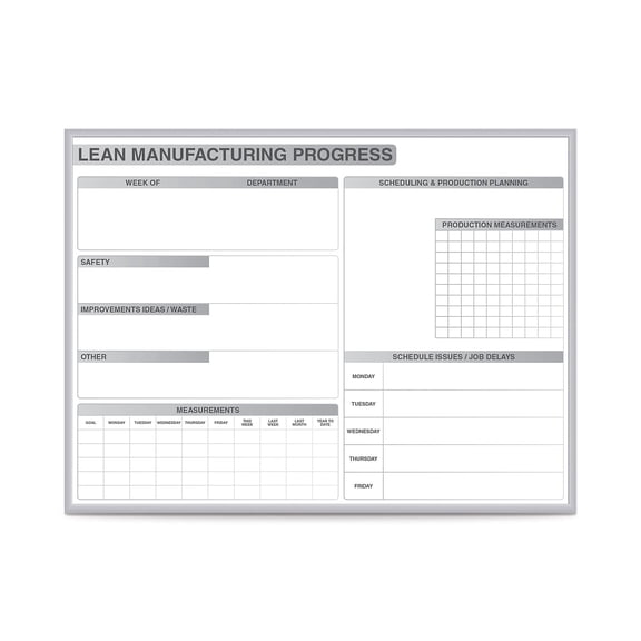 Ghent's Vinyl 2' x 3' Manufacturing LEAN Mag. Whiteboard in Gray