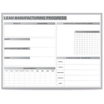 Ghent's Vinyl 2' x 3' Manufacturing LEAN Mag. Whiteboard in Gray