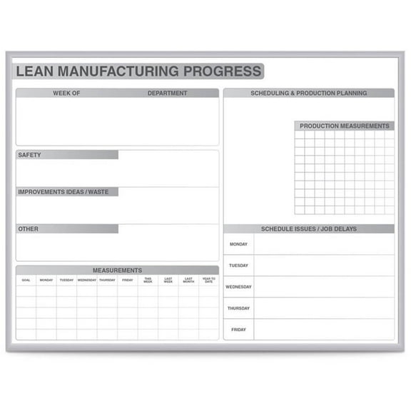 Ghent's Vinyl 2' x 3' Manufacturing LEAN Mag. Whiteboard in Gray