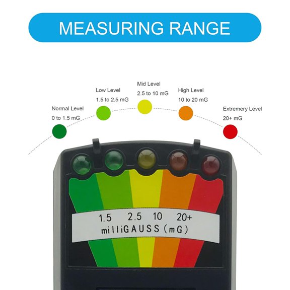 Ghost Equipment Kit, EMF Meter and 4 Pcs Motion Light Up Cat Balls, Emf Meter Detector Ghost Equipment
