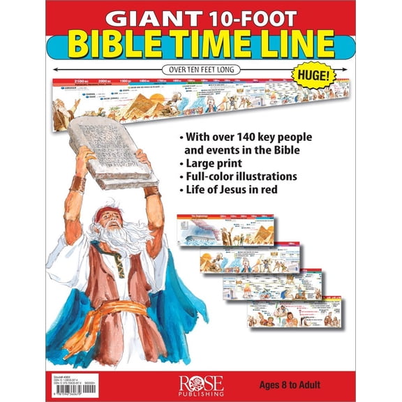 Chart-10 Foot Classroom Bible Time Line (8-1/2 X 11)