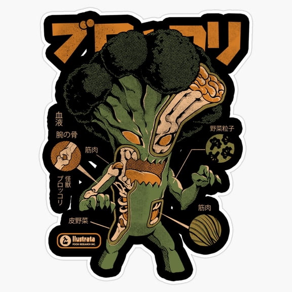 Giant Black Tree Monster Broccozilla Skeletal X-Ray Deep Sea Creature Decal For Skateboard Sticker