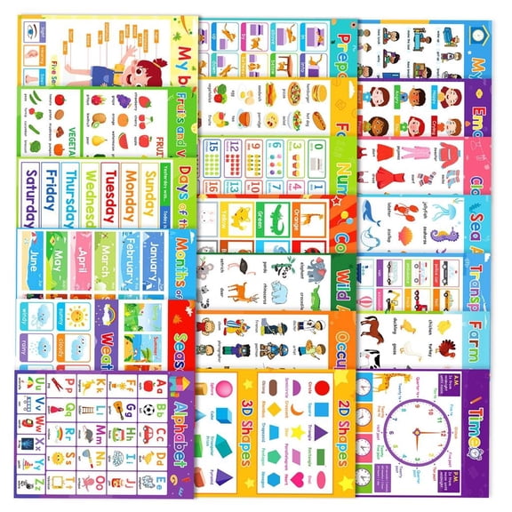 Giaone Safe Friendly Printed Educational Posters Set For Language Teaching In Schools