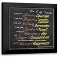 thumbnail image 1 of Gibbons, Lauren 12x12 Black Modern Framed Museum Art Print Titled - Life Trade Yellow, 1 of 5