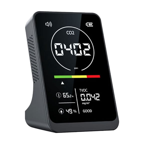 Gieenan Carbon Dioxide Detector Indoor Tester with Temperature Humidity TVOC Detection