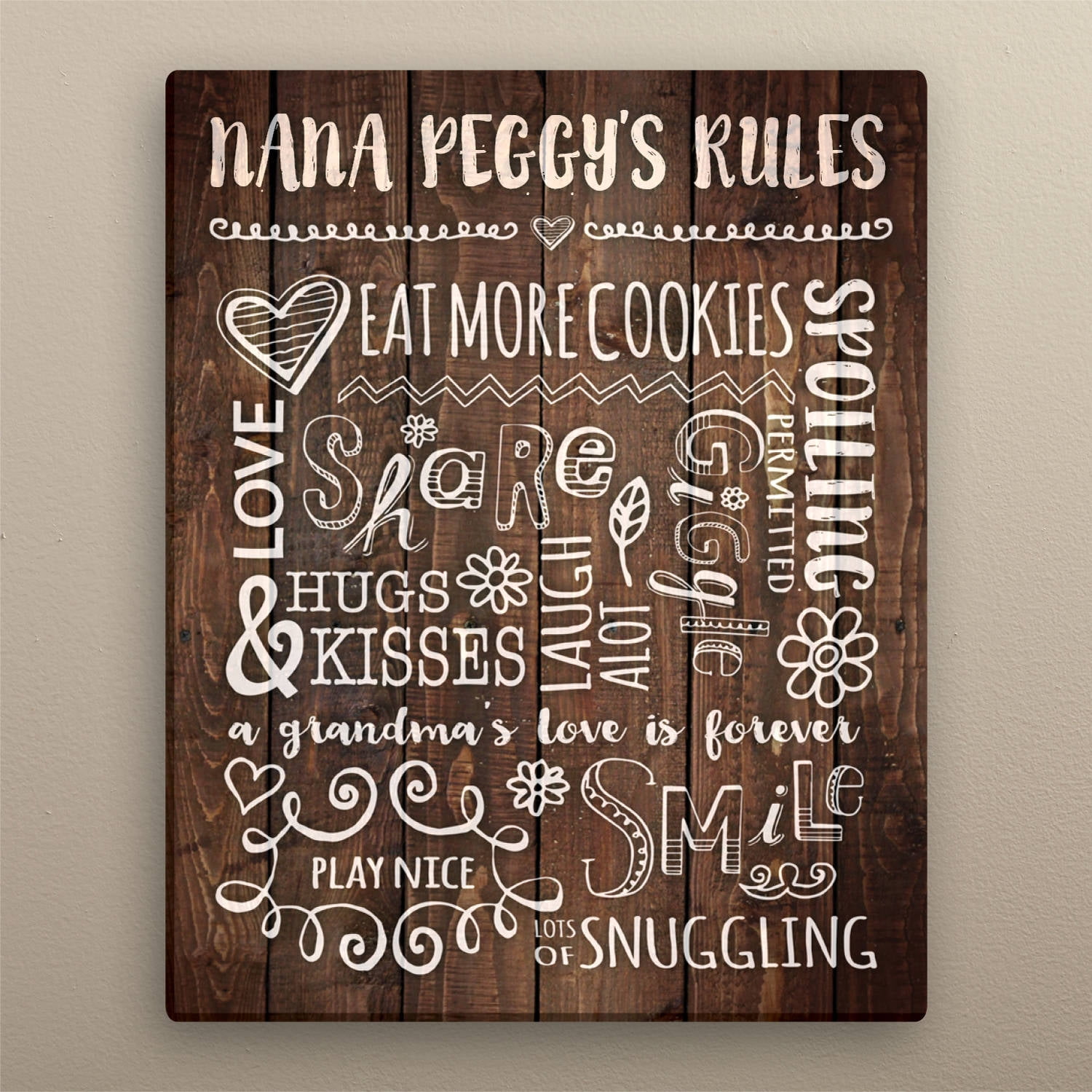 Gift for Grandma Canvas - Personalized Grandma's Rules 11" x 14"
