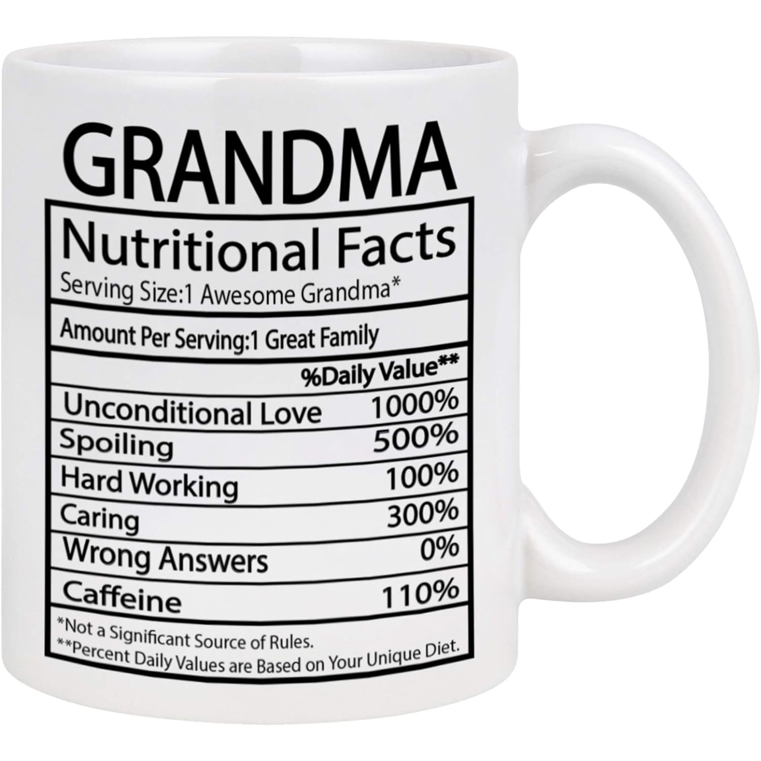 Gifts for Grandma - Grandma Nutrition Facts Mugs Cup, Mothers Day Gifts for Grandma, Christmas Gifts, Birthday Gifts, Modwnfy White 11 fl oz Coffee Mugs Ceramic Mug Tea Cup