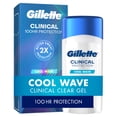 thumbnail image 1 of Gillette Antiperspirant Deodorant for Men, Clinical Protection Clear Gel Cool Wave Scent, 2.6oz, 1 of 12