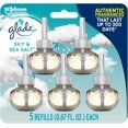 Glade PlugIns Refills Air Freshener, Scented and Essential Oils for