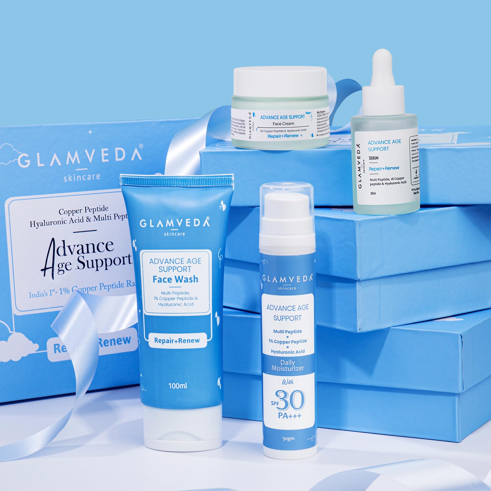 Glamveda 1 Copper Peptide With Multi Peptide Advance Age Support