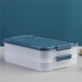 thumbnail image 1 of Food Storage Set,Cold Food Boxes For Fridge Sausage Storage Refrigerator Box Stackable Fridge Organiser Food Storage Containers With Lid Food Storage Boxes Fridge Storage Box, 1 of 9