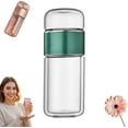 thumbnail image 1 of Glass Tea Infuser, 3-in-1 Smart Flip-Up Double Wall Glass Infuser Bottle with Built-in Filter, 420ml Leak-Proof Heat Resistant Design for Precise Blooming & Loose Leaf Tea Brewing, 1 of 6