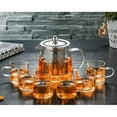 Glass Teapot Stovetop, 43oz Borosilicate Clear Tea Kettle with