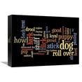 thumbnail image 1 of Global Gallery GCS-388308-1216-142 12 x 16 in. Dog Words 2 Art Print - BG.Studio, 1 of 1
