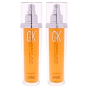 Global Keratin Hair Taming System Volumize Her Spray - Pack of 2 , 3.4 oz Spray