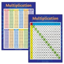 Global Printed Products 10 Extra Large Multiplication Charts Posters for Learning Math & Multiplication 24x17 inch Double Sided (Pack of 10) - GPP-0052