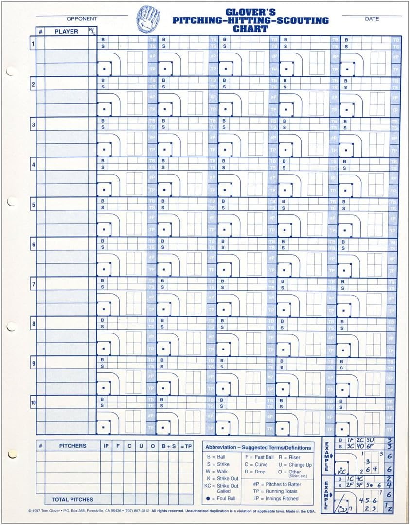 Glover's Scorebook Baseball/Softball Pitching-Hitting Scouting Chart