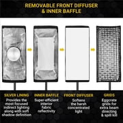 Glow EZ Lock 10x24 Quick Strip Softbox مع Bowens Mount