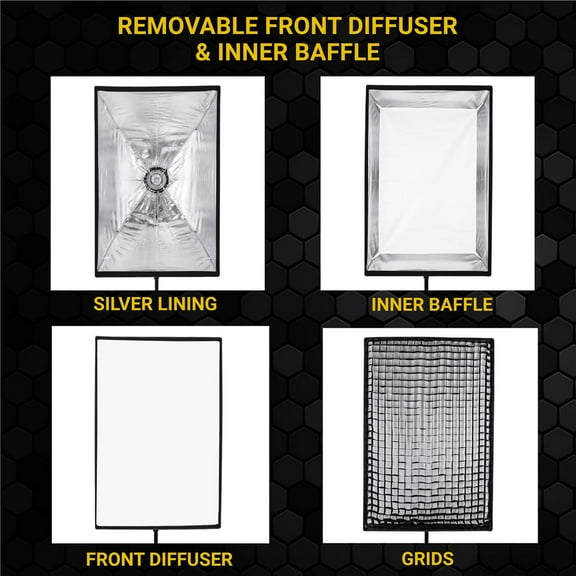 Glow EZ Lock 31x47" Quick Strip Rectangular Bowens Mount Softbox Lighting Kit with External, Internal Diffusers, Deflector Disk and Grid, Folding Softbox for Studio Lighting