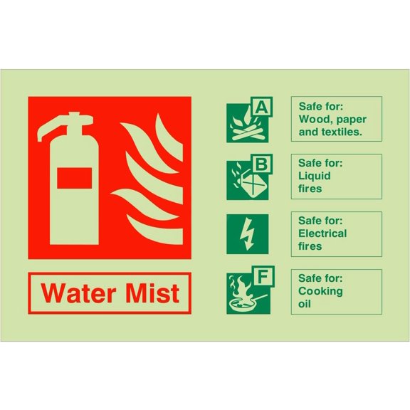 Glow In Dark Water Mist Fire Extinguisher Sign Metal Sign Danger Warning Notice Safety Tin Sign 8x12 Inch