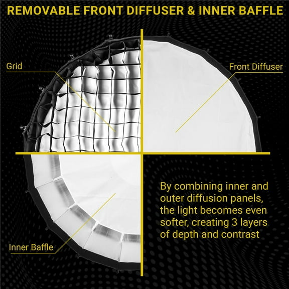 Glow Profond Quick-Open 35.4" Deep Parabolic Softbox (90cm)