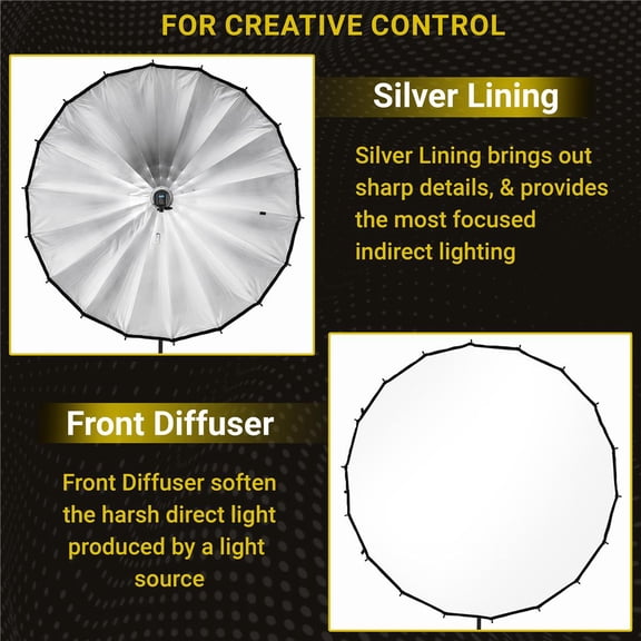 Glow Profond Quick-Open 70.8" Deep Parabolic Softbox With Focusing Rod System (180cm)