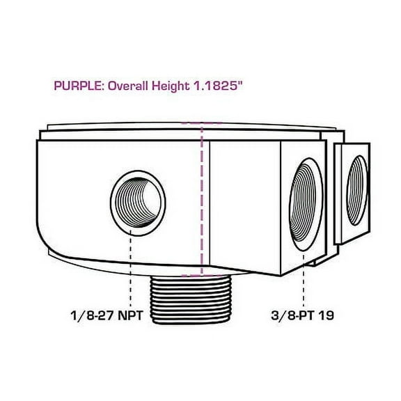 GlowShift Oil Cooler Sandwich Plate Thread Adapter - 20mm x 1.5 Thread - Install Oil Pressure & Temperature Sensors - Includes O-Ring, Port Plugs & Oil Feed/Return Line Fittings